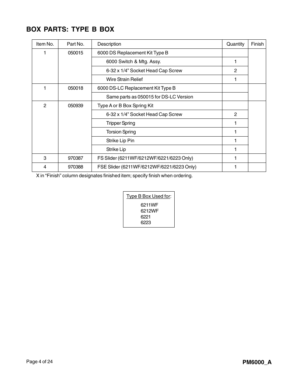 Box parts: type b box | Factory Direct Hardware Von Duprin 6213 User Manual | Page 4 / 24