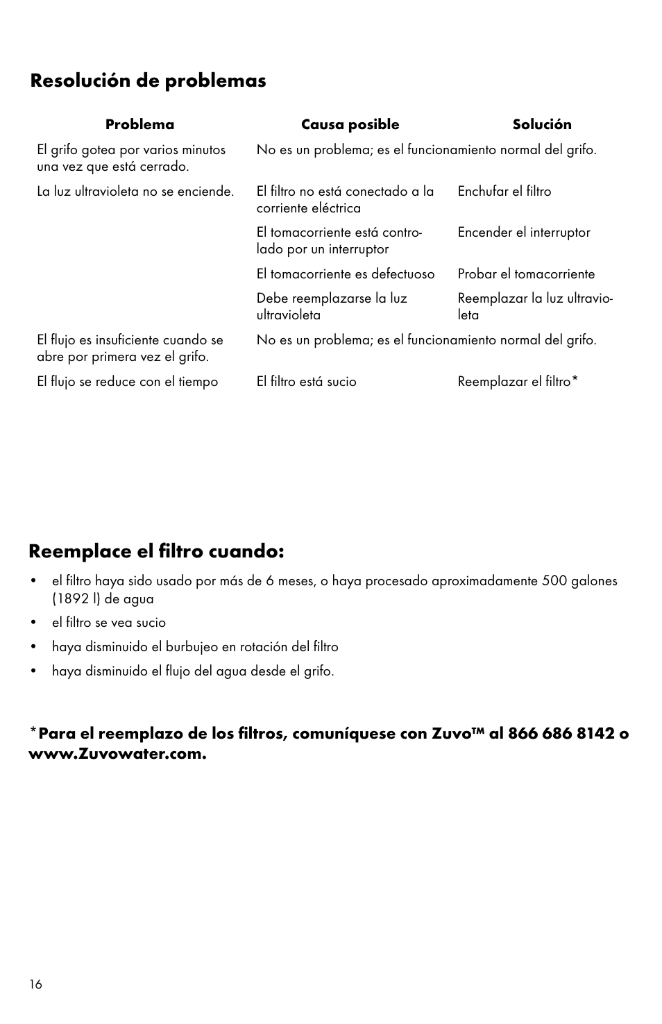Reemplace el filtro cuando, Resolución de problemas | Factory Direct Hardware Hansgrohe 04301 Talis S User Manual | Page 16 / 20