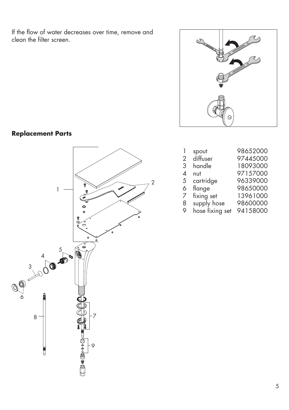 Factory Direct Hardware Hansgrohe 18020001 User Manual | Page 5 / 8