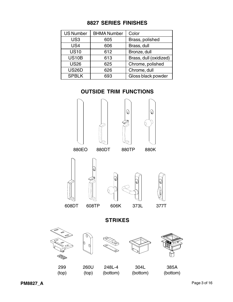 Factory Direct Hardware Von Duprin 8827EOF User Manual | Page 3 / 16