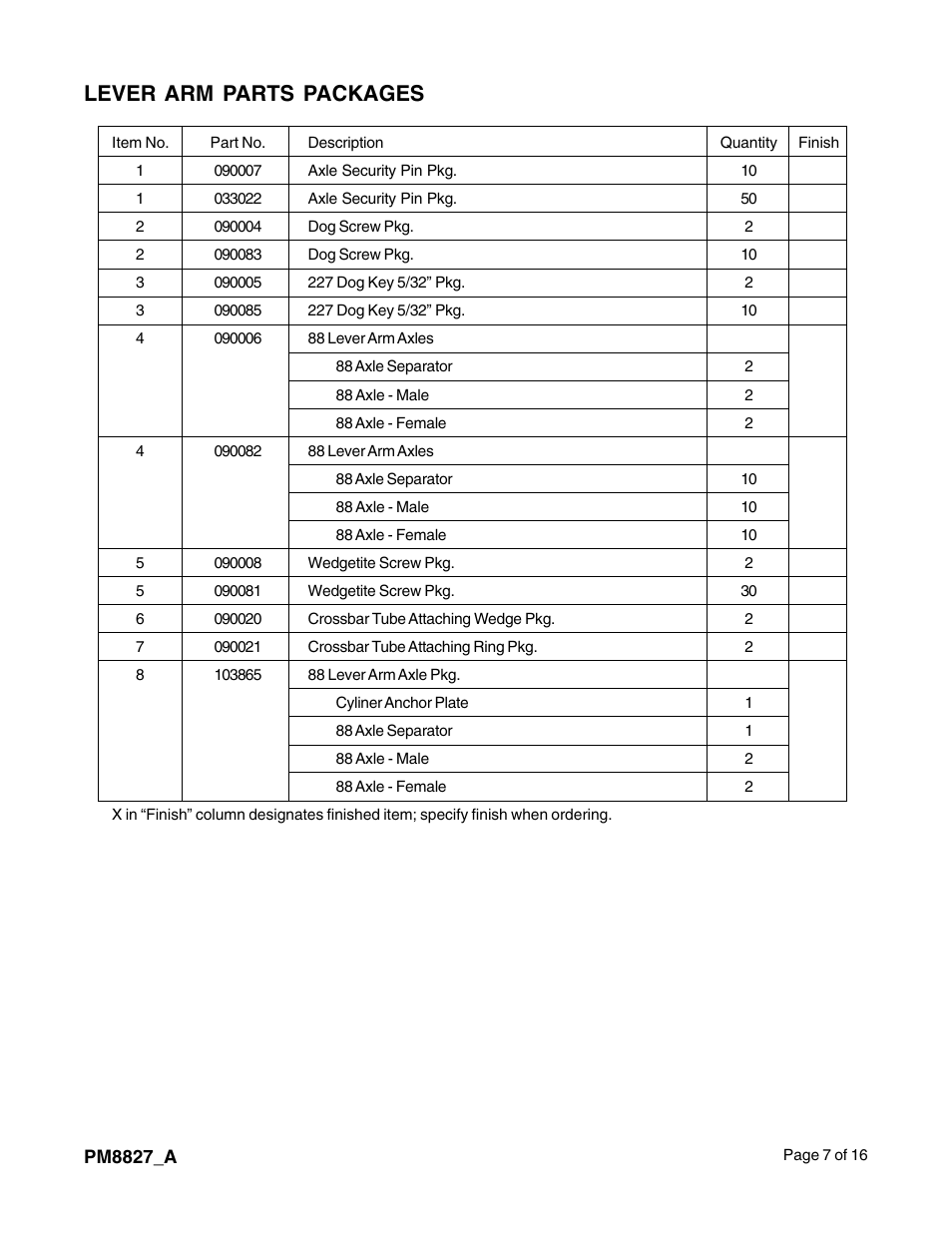 Lever arm parts packages | Factory Direct Hardware Von Duprin 8827EOF User Manual | Page 7 / 16