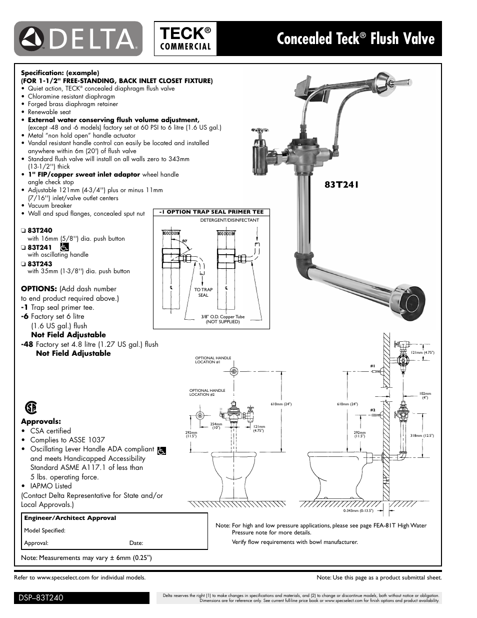 Factory Direct Hardware Delta 83T241 User Manual | 1 page