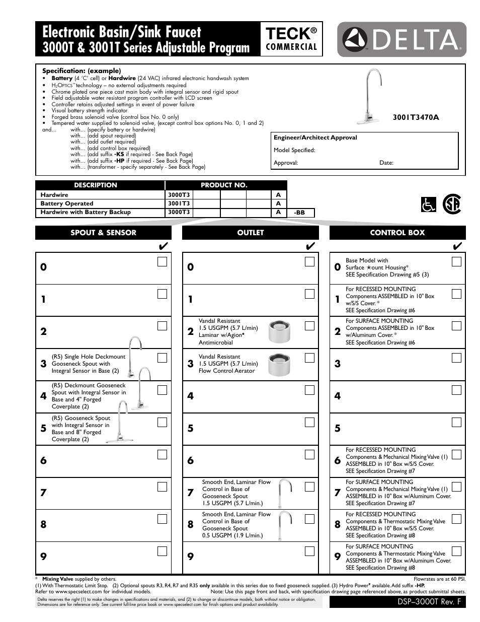 Factory Direct Hardware Delta 710LF-HDF User Manual | 6 pages