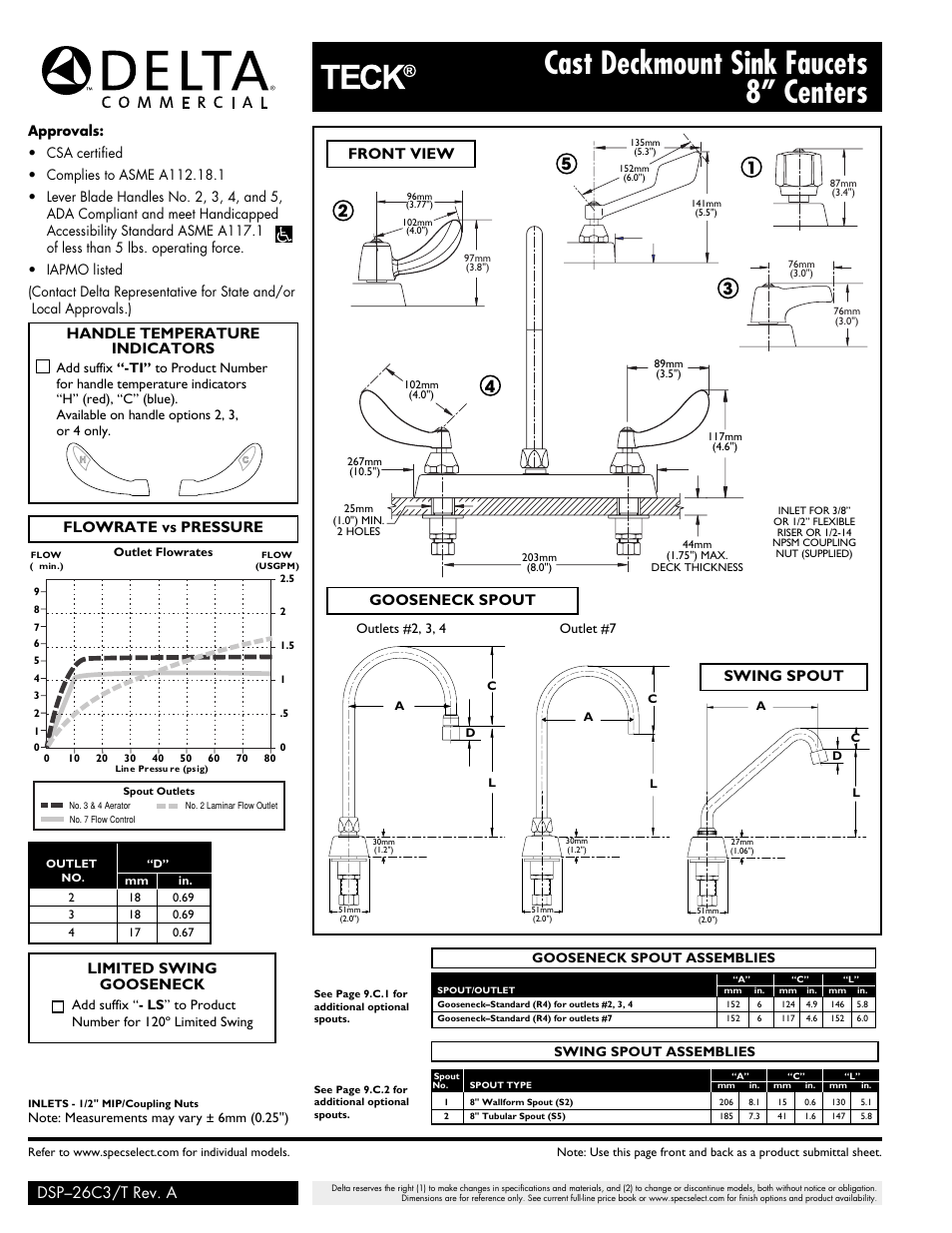Cast deckmount sink faucets 8” centers, Dsp–26c3/t rev. a, Flowrate vs pressure swing spout front view | Gooseneck spout, Limited swing gooseneck, Handle temperature indicators | Factory Direct Hardware Delta 2171LF Classic User Manual | Page 2 / 2