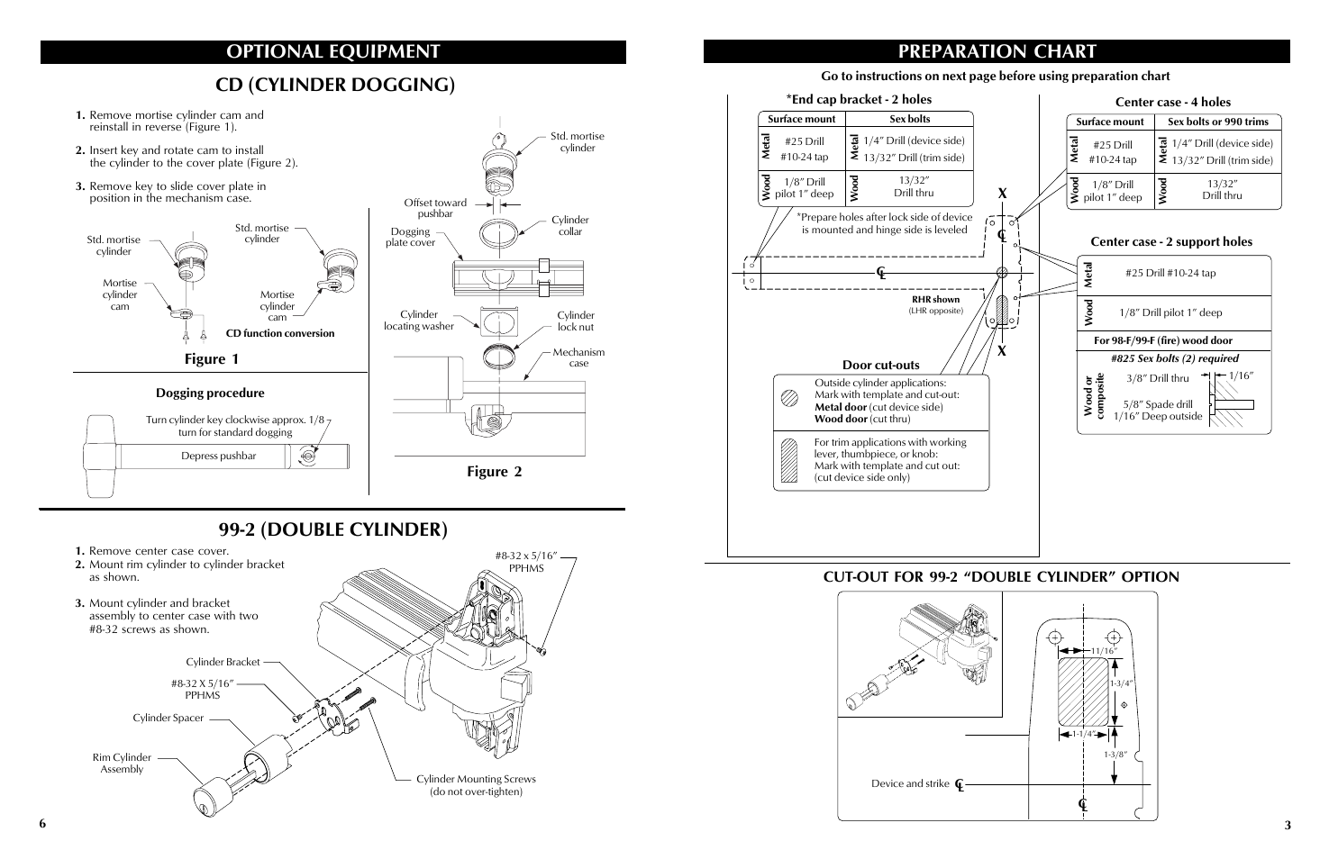 Preparation chart, 2 (double cylinder), Optional equipment | Cd (cylinder dogging), Cut-out for 99-2 “double cylinder” option, Figure 1 figure 2 | Factory Direct Hardware Von Duprin 98EO User Manual | Page 3 / 4
