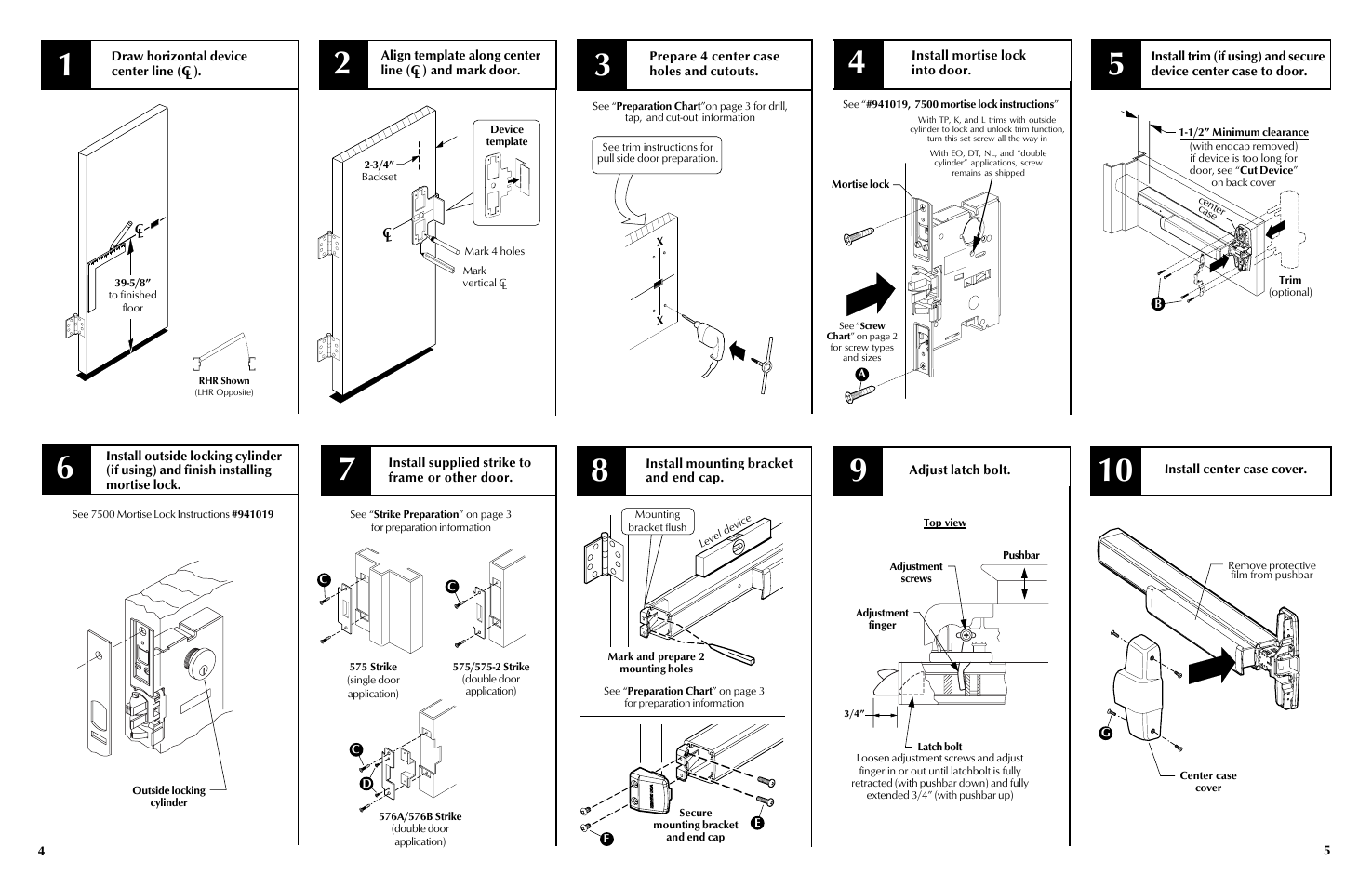 Factory Direct Hardware Von Duprin 9847EOF3 User Manual | Page 4 / 4
