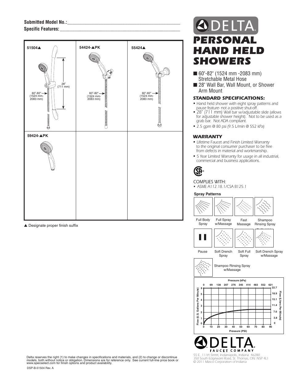 Factory Direct Hardware Delta 51504 User Manual | 1 page