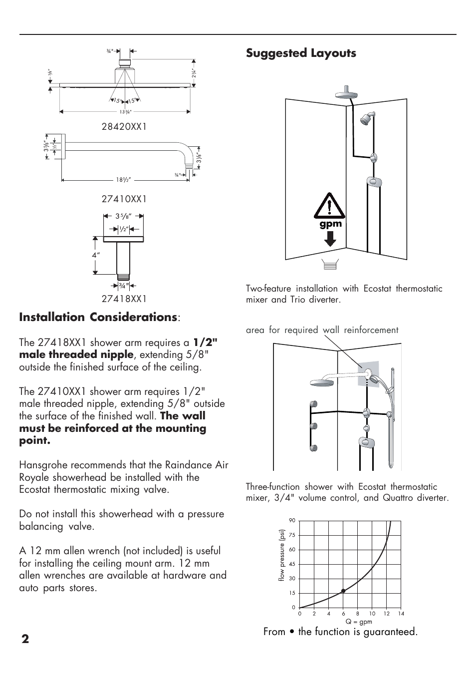 Factory Direct Hardware Hansgrohe 27418001 Raindance User Manual | Page 2 / 8