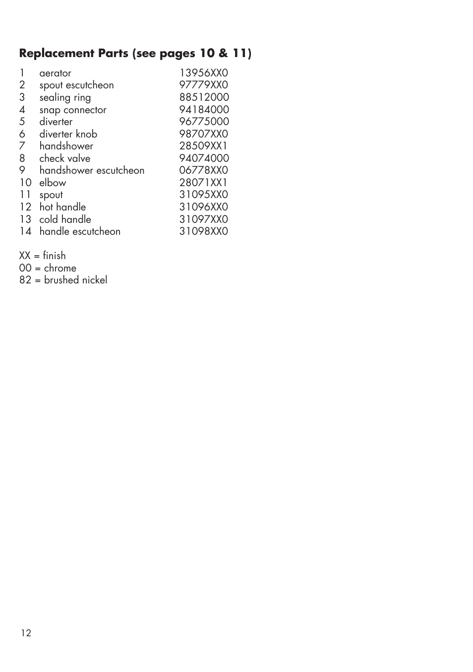 Factory Direct Hardware Hansgrohe 32314 Talis S User Manual | Page 12 / 16