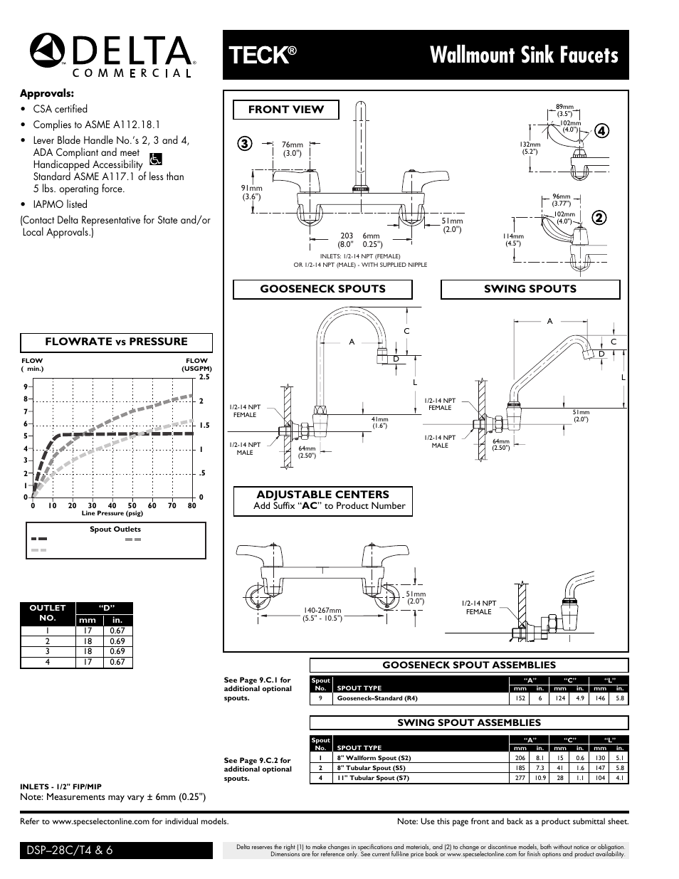 Wallmount sink faucets, Dsp–28c/t4 & 6, Adjustable centers | Add suffix “ ac ” to product number, Gooseneck spout assemblies, Swing spout assemblies | Factory Direct Hardware Delta B4310LF-SD Foundations User Manual | Page 2 / 2