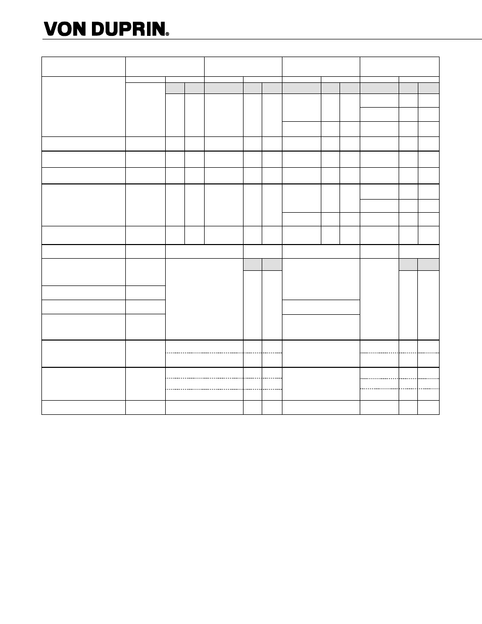 98/99™ strike/stile information, Device type, Standard | Factory Direct Hardware Von Duprin 9957EO26D3 User Manual | Page 40 / 58