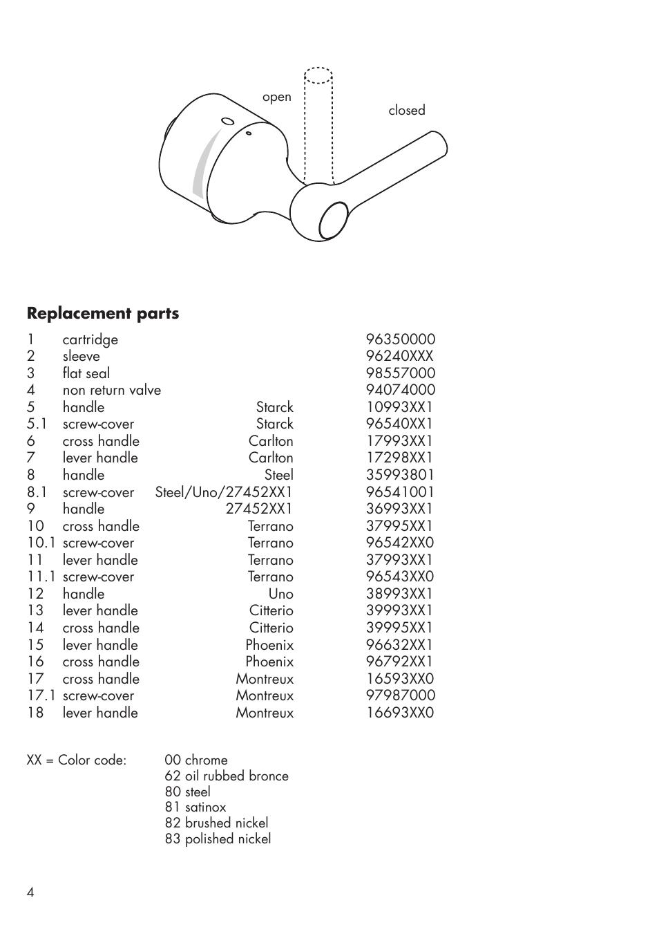Factory Direct Hardware Hansgrohe 39882 Axor Citterio User Manual | Page 4 / 8
