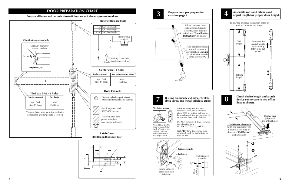 Door preparation chart | Factory Direct Hardware Von Duprin 9947WDCEOF User Manual | Page 6 / 6
