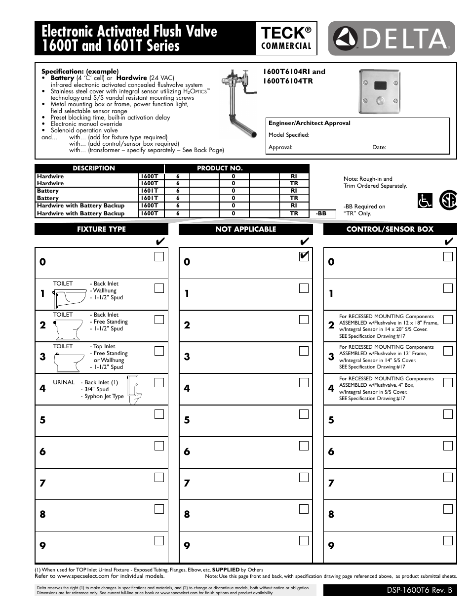 Factory Direct Hardware Delta 1601T9006 User Manual | 3 pages