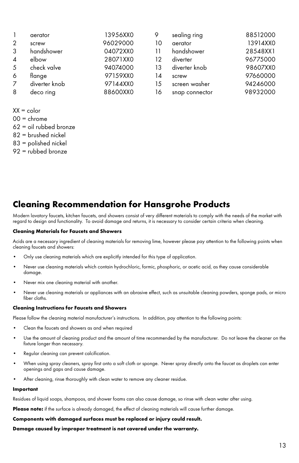 Cleaning recommendation for hansgrohe products | Factory Direct Hardware Hansgrohe 14314 Talis C User Manual | Page 13 / 16
