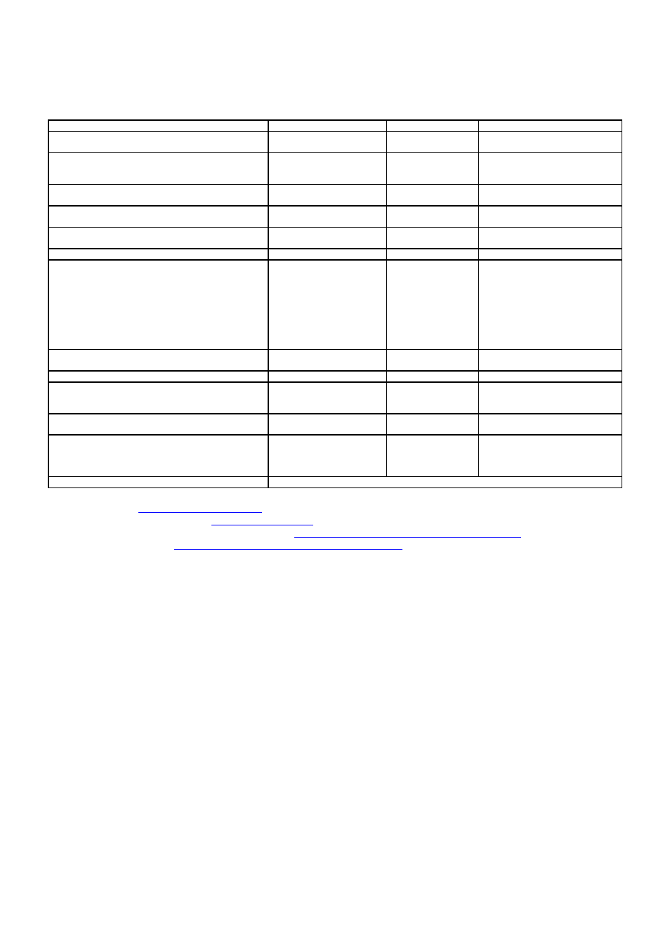 Appendix a | Evolution Technologies 249 USB MIDI Controller Keyboard User Manual | Page 11 / 12