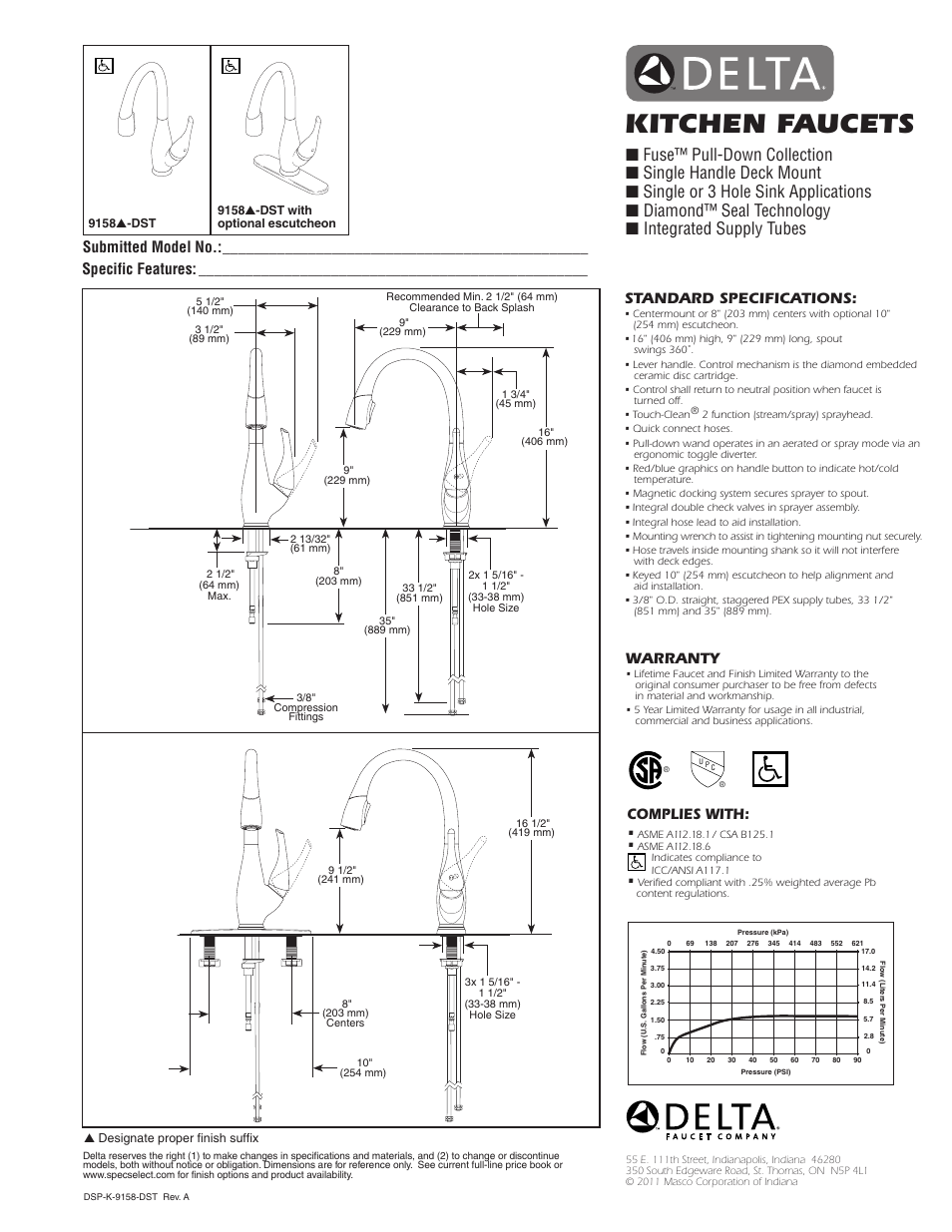 Factory Direct Hardware Delta 9158-DST Fuse User Manual | 1 page