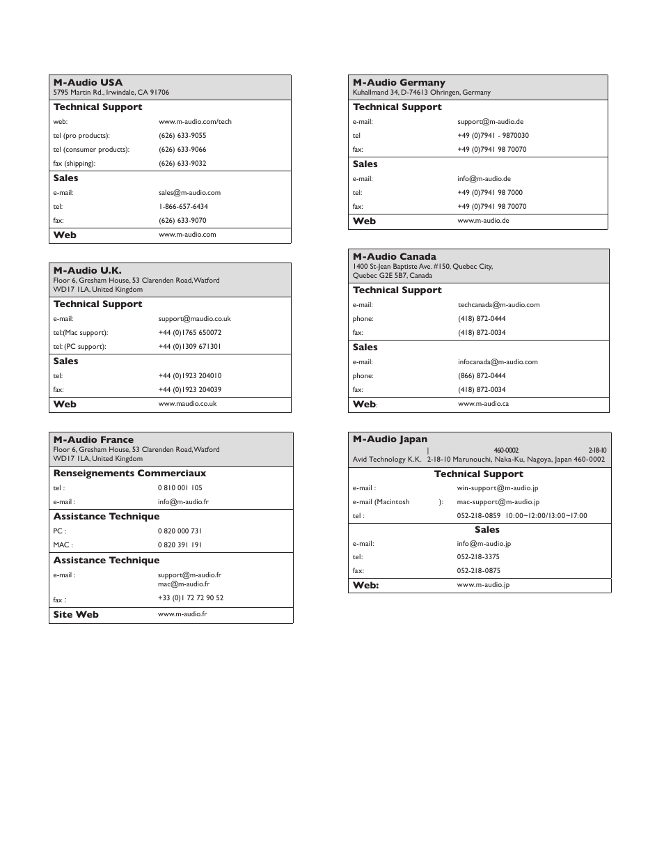 Contact | M-AUDIO MIDISPORT Uno USB User Manual | Page 6 / 6