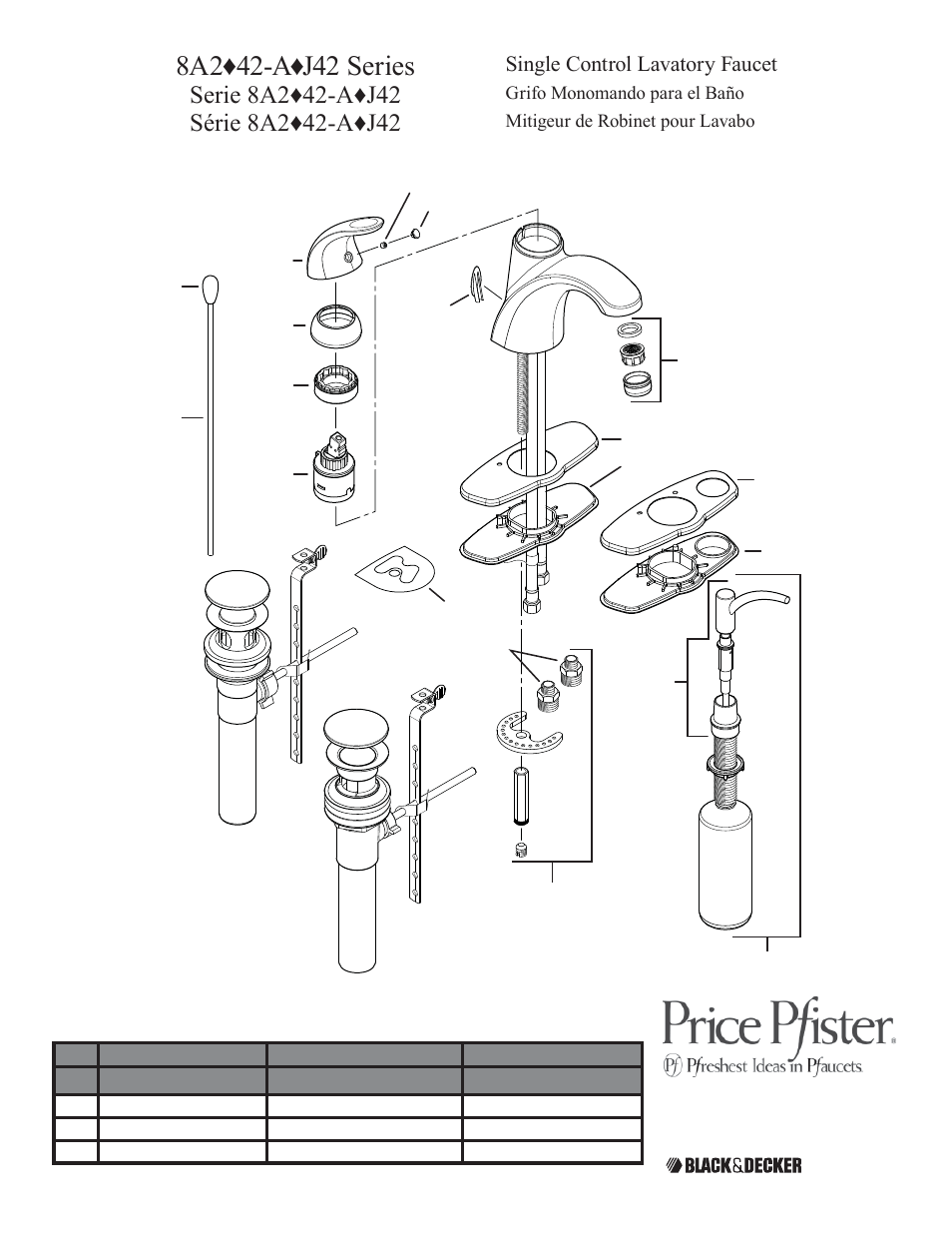 Single control lavatory faucet | Pfister GT42-ANCC User Manual | Page 14 / 14