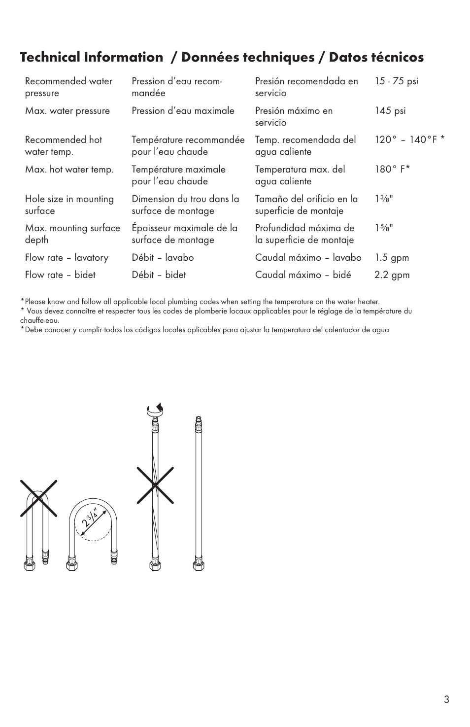 Factory Direct Hardware Hansgrohe 14116 User Manual | Page 3 / 20