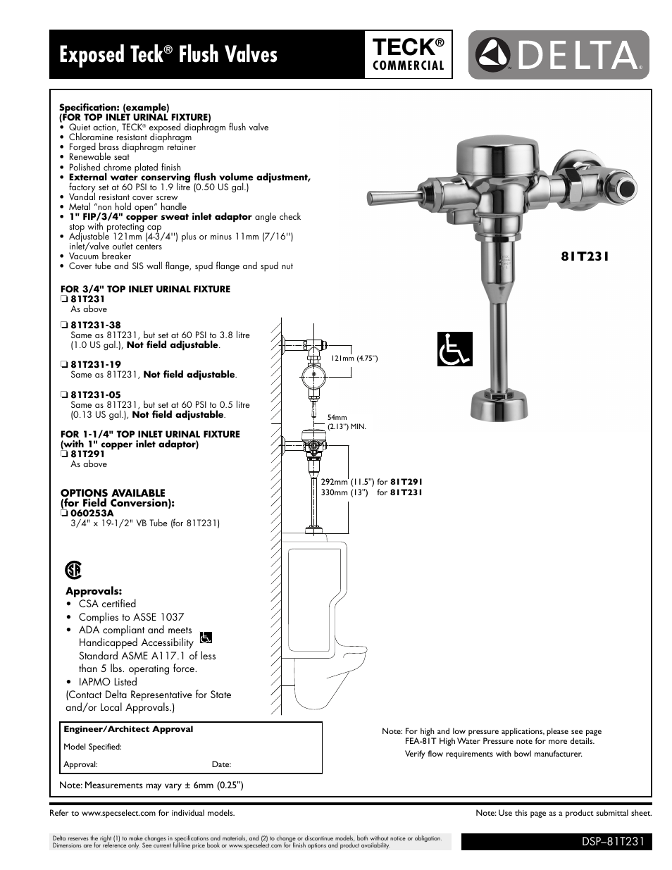 Factory Direct Hardware Delta 81T231 User Manual | 1 page