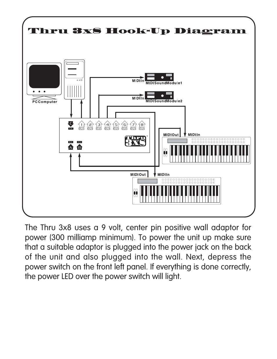 M-AUDIO Thru 3x8 User Manual | Page 3 / 4