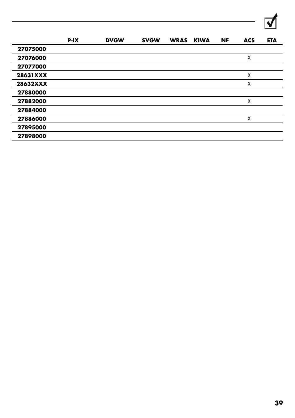 Factory Direct Hardware Hansgrohe 28632 Unica S User Manual | Page 39 / 40