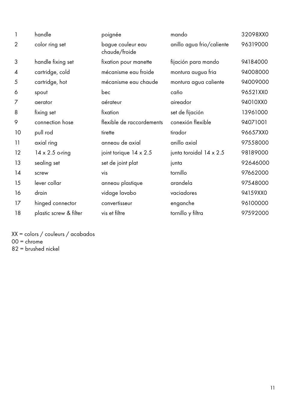 Factory Direct Hardware Hansgrohe 32030 User Manual | Page 11 / 16