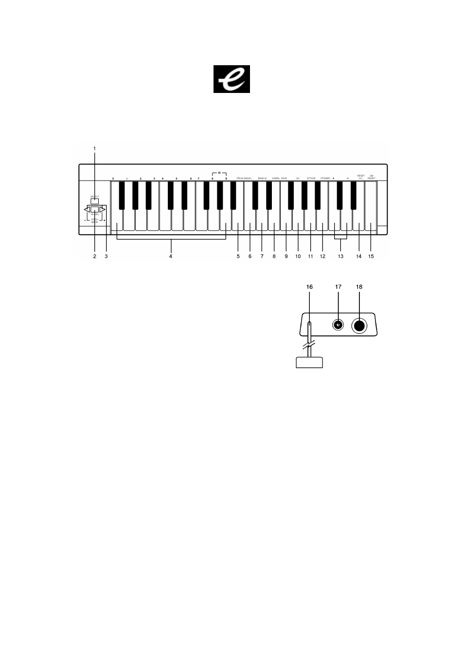 Evolution Technologies MK-7 User Manual | 4 pages