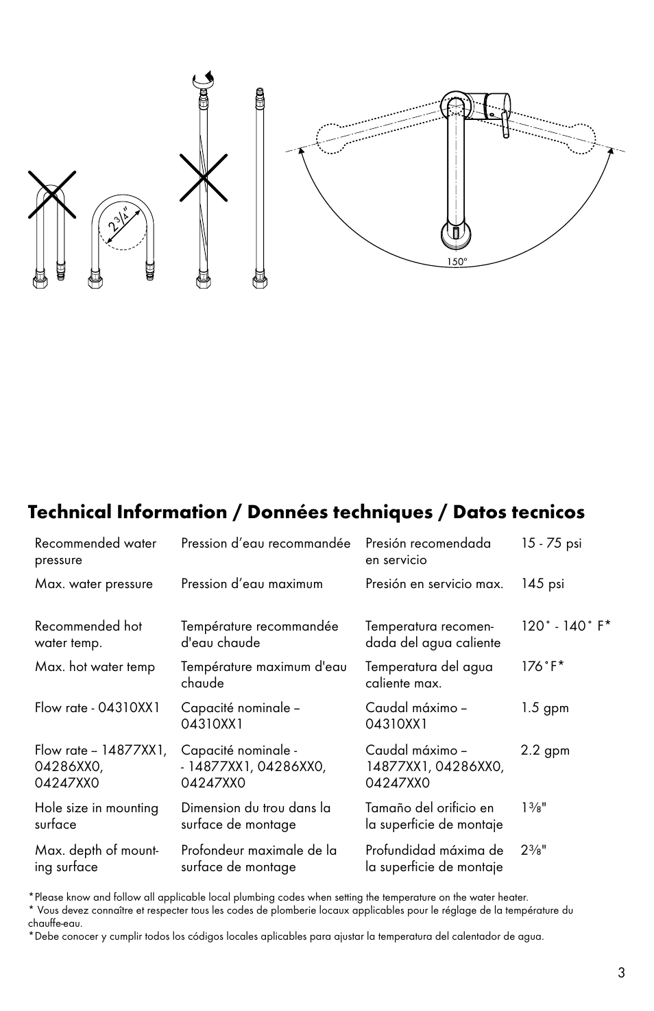 Factory Direct Hardware Hansgrohe 04310 Talis S User Manual | Page 3 / 16