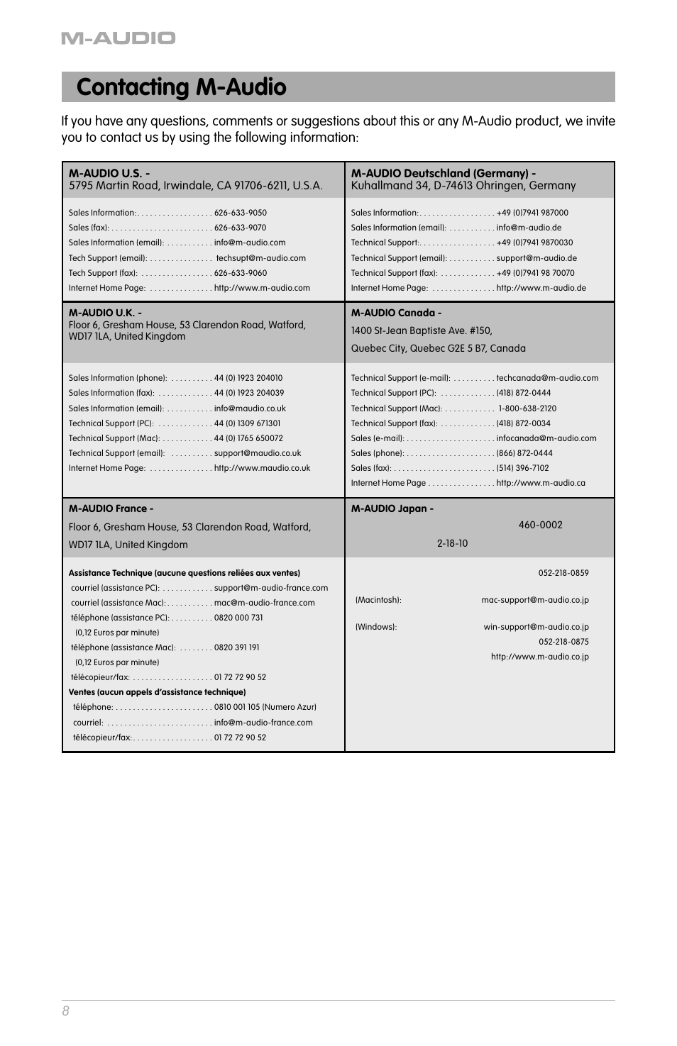 Contacting m-audio | M-AUDIO iControl User Manual | Page 6 / 7