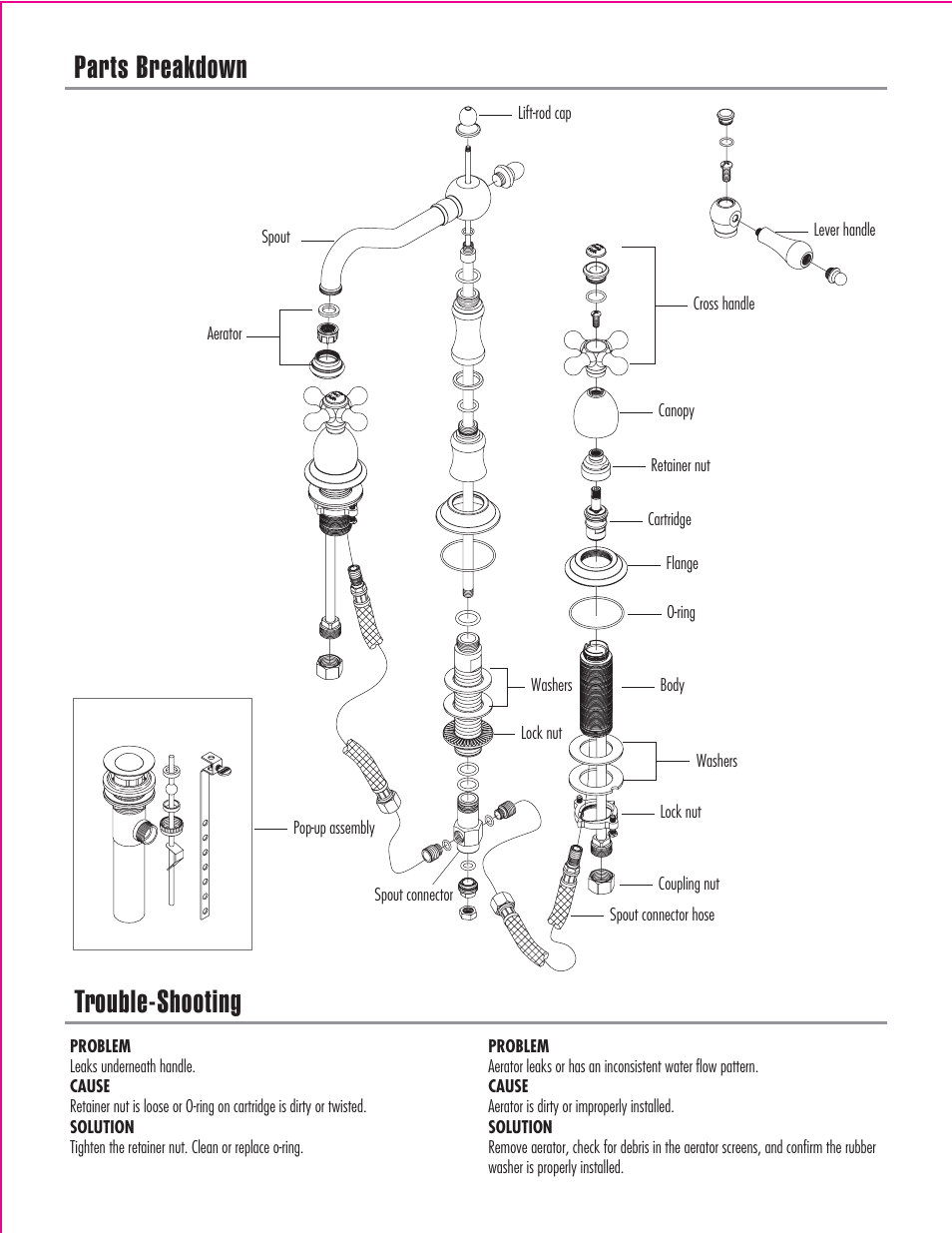 Parts breakdown trouble-shooting | Factory Direct Hardware Belle Foret N30002 User Manual | Page 5 / 5