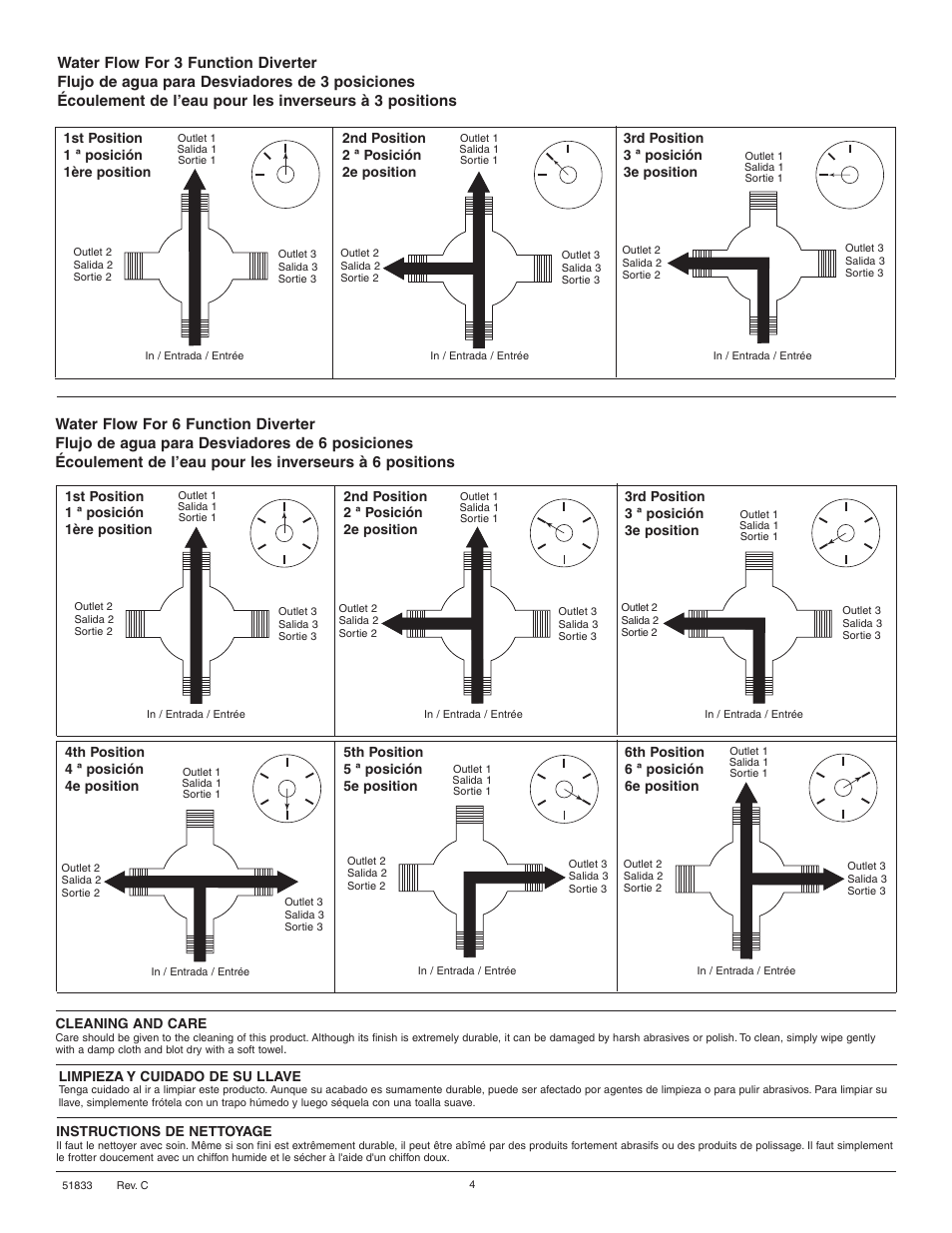 Factory Direct Hardware Delta T11985 Grail  User Manual | Page 4 / 4