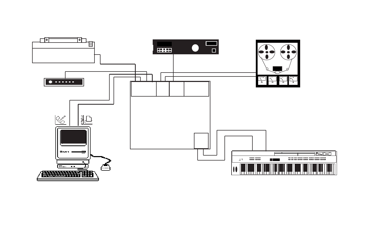 Mac syncman, Typical system set-up - figure 2, Typical set-up | M-AUDIO Mac Syncman User Manual | Page 11 / 24