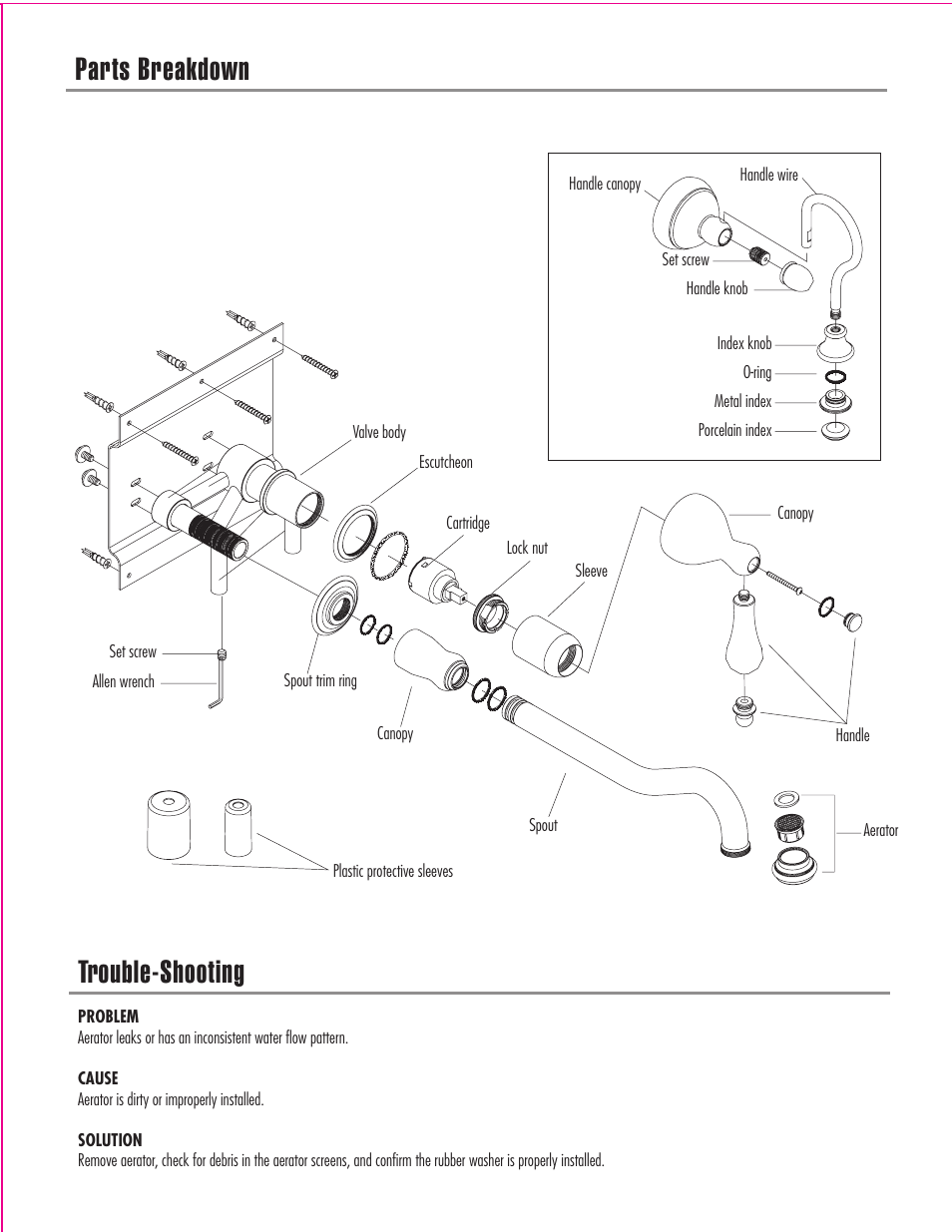 Parts breakdown, Trouble-shooting | Factory Direct Hardware Belle Foret N31005 User Manual | Page 4 / 4