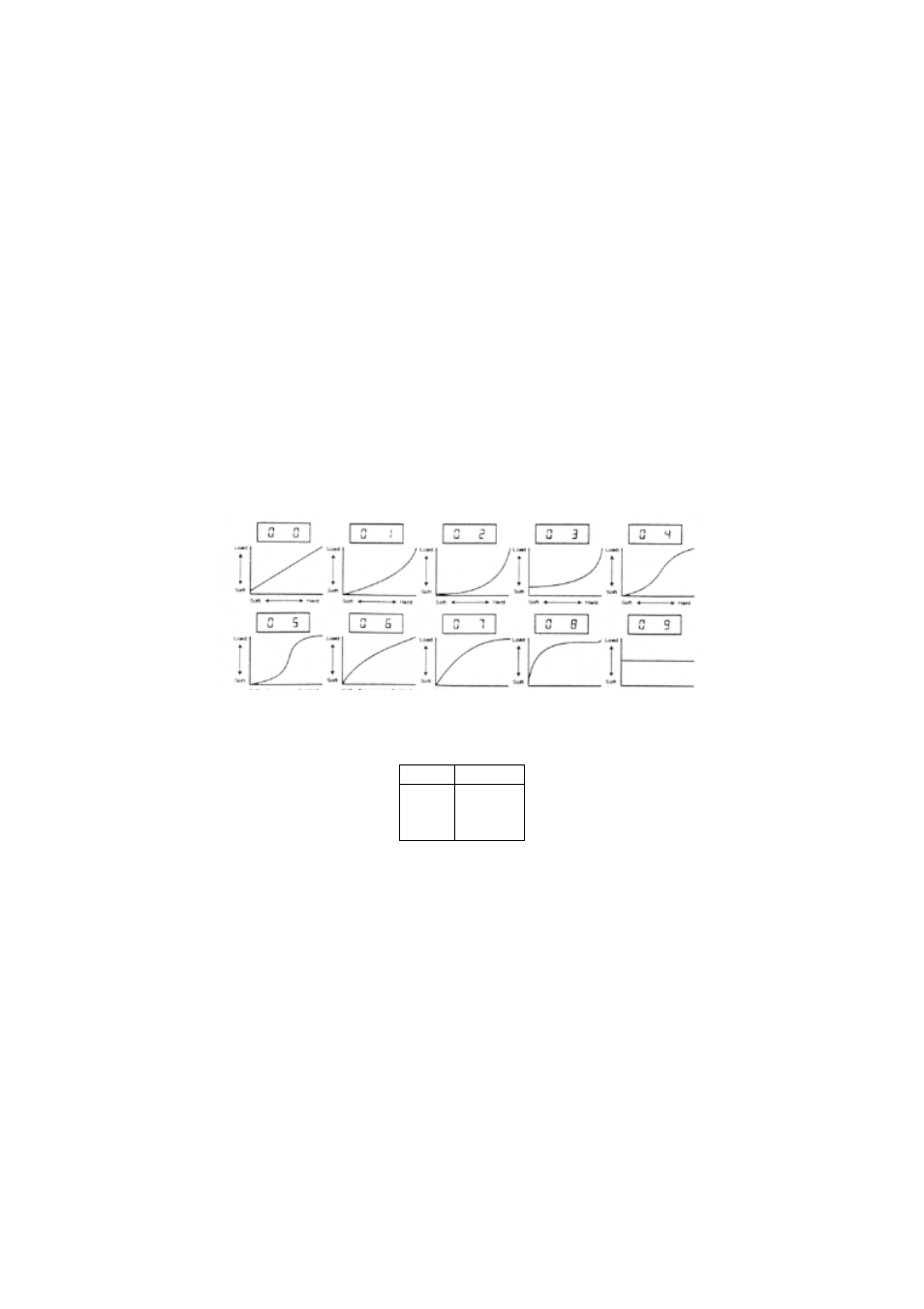 Evolution Technologies MK-261 User Manual | Page 4 / 6
