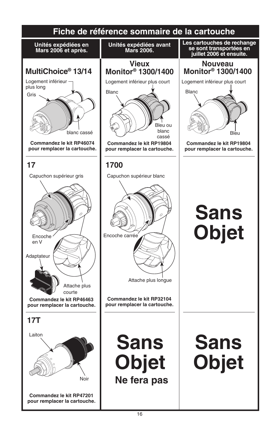 Sans objet, Sans objet sans objet, Ne fera pas | Fiche de référence sommaire de la cartouche | Factory Direct Hardware Delta T17285 Grail User Manual | Page 50 / 78