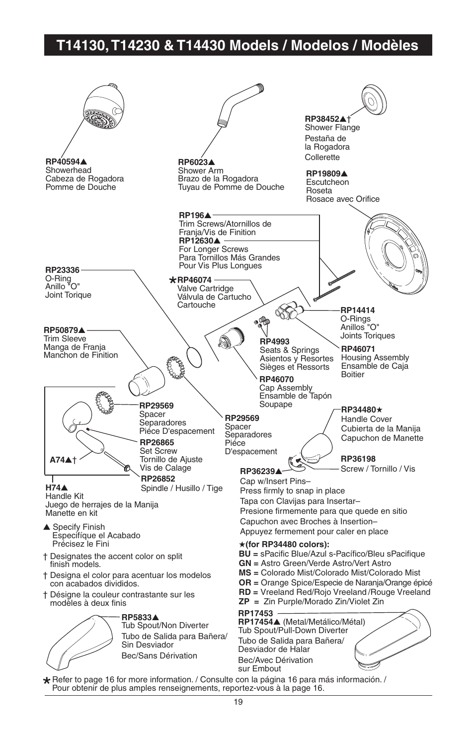 Factory Direct Hardware Delta T17285 Grail User Manual | Page 53 / 78