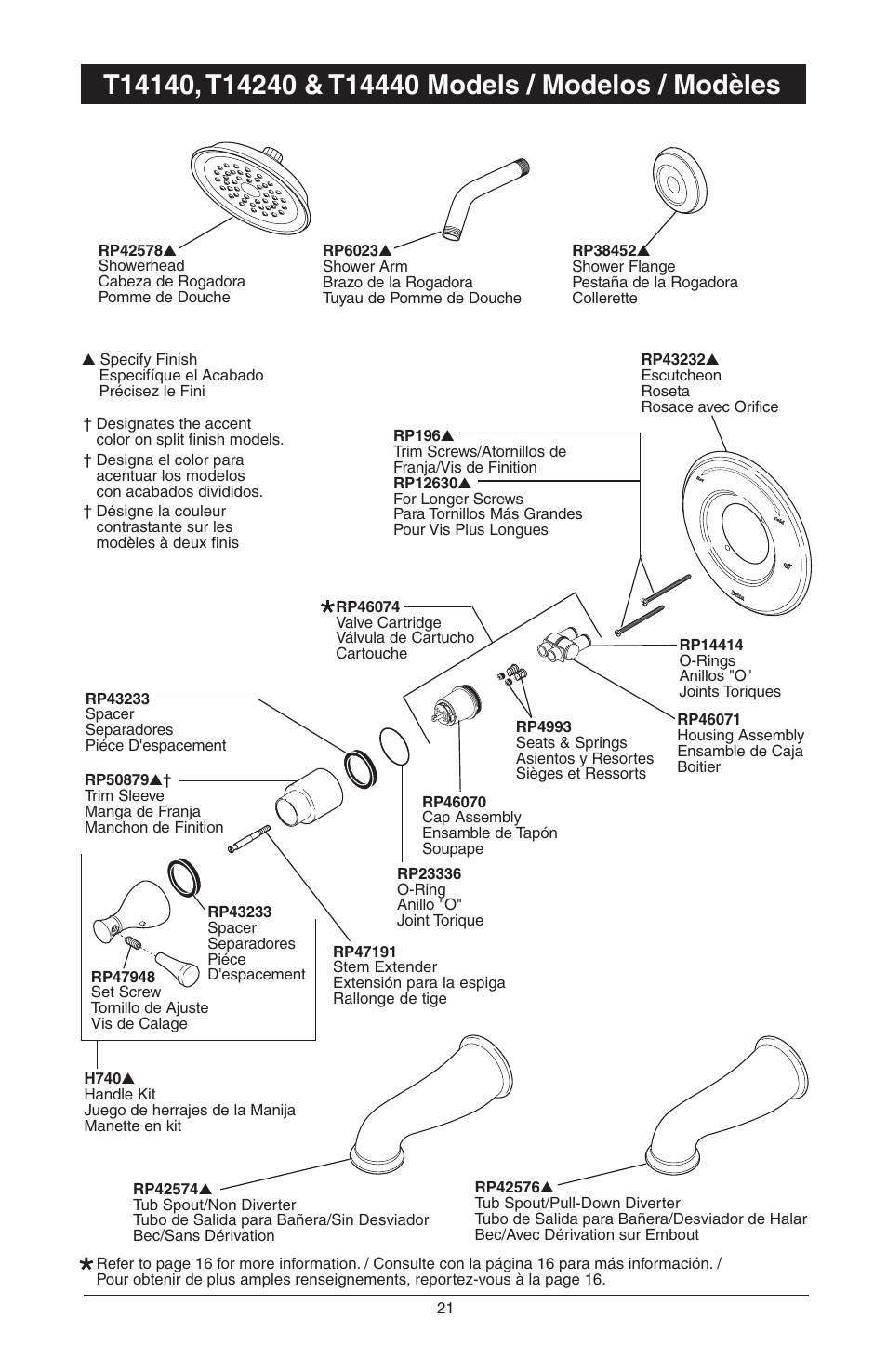 Factory Direct Hardware Delta T17285 Grail User Manual | Page 55 / 78