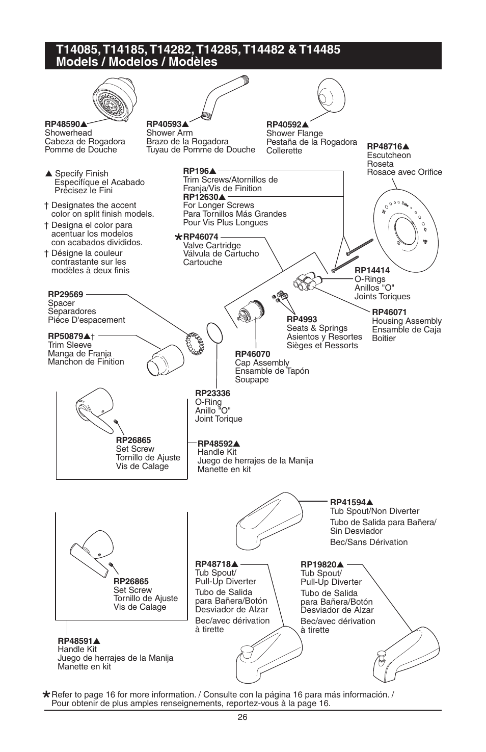 Factory Direct Hardware Delta T17285 Grail User Manual | Page 60 / 78