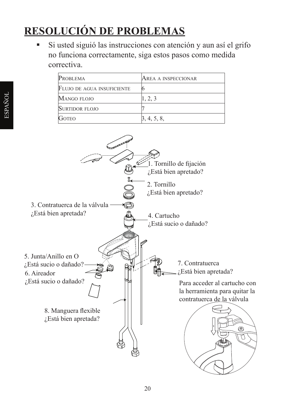 Resolución de problemas | Factory Direct Hardware Toto TL680SDL#CP User Manual | Page 20 / 44
