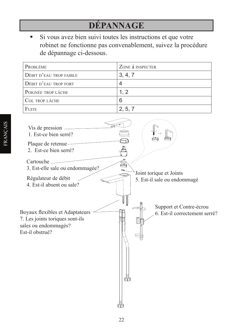 Dépannage | Factory Direct Hardware Toto TL960SDLQ User Manual | Page 22 / 28