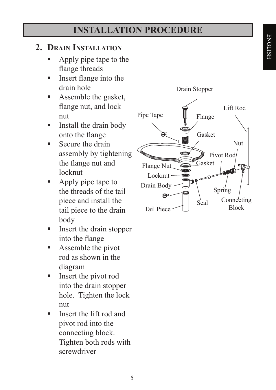 Installation procedure 2. d | Factory Direct Hardware Toto TL960SDLQ User Manual | Page 5 / 28
