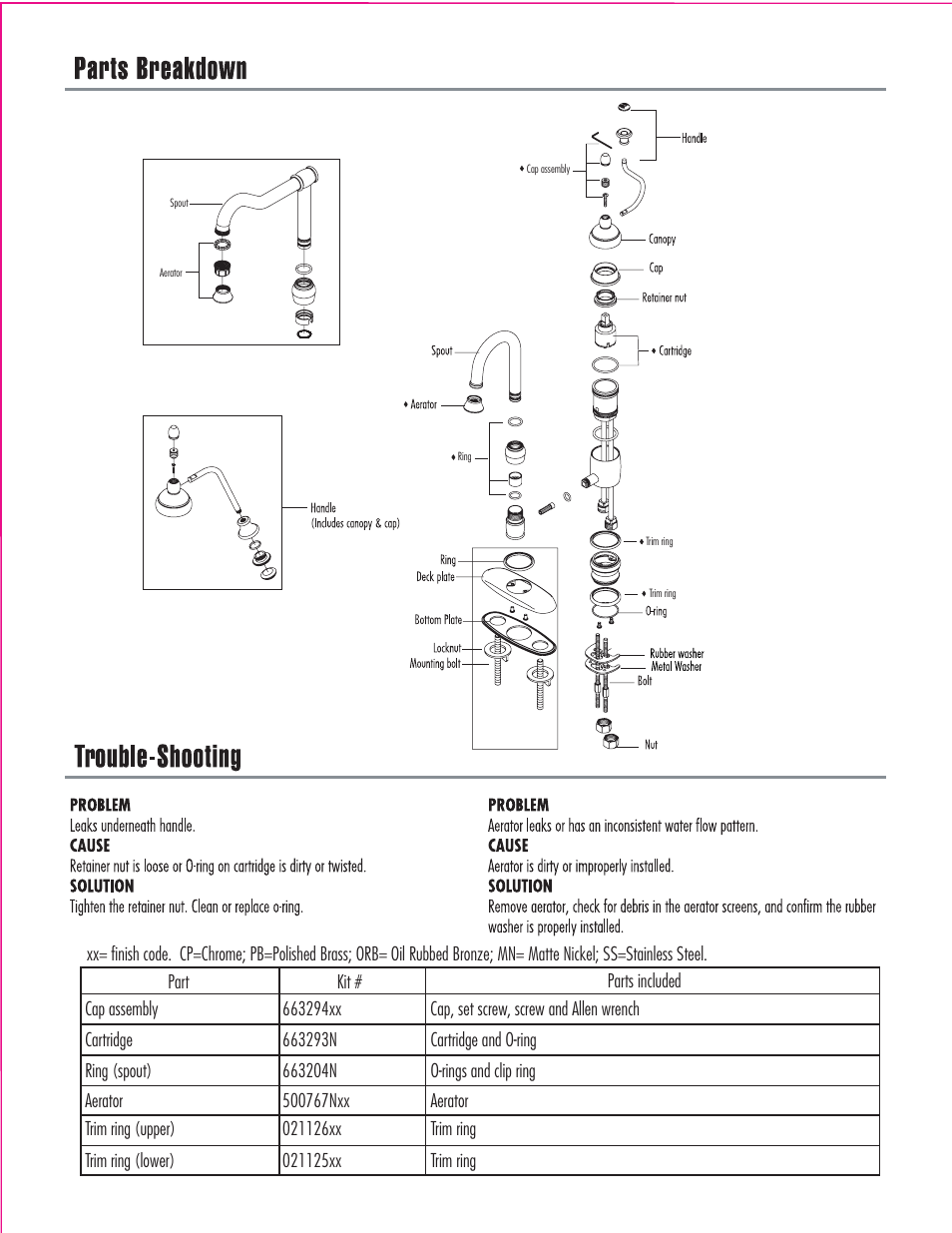 Factory Direct Hardware Belle Foret N20107 9-Inch User Manual | Page 3 / 3