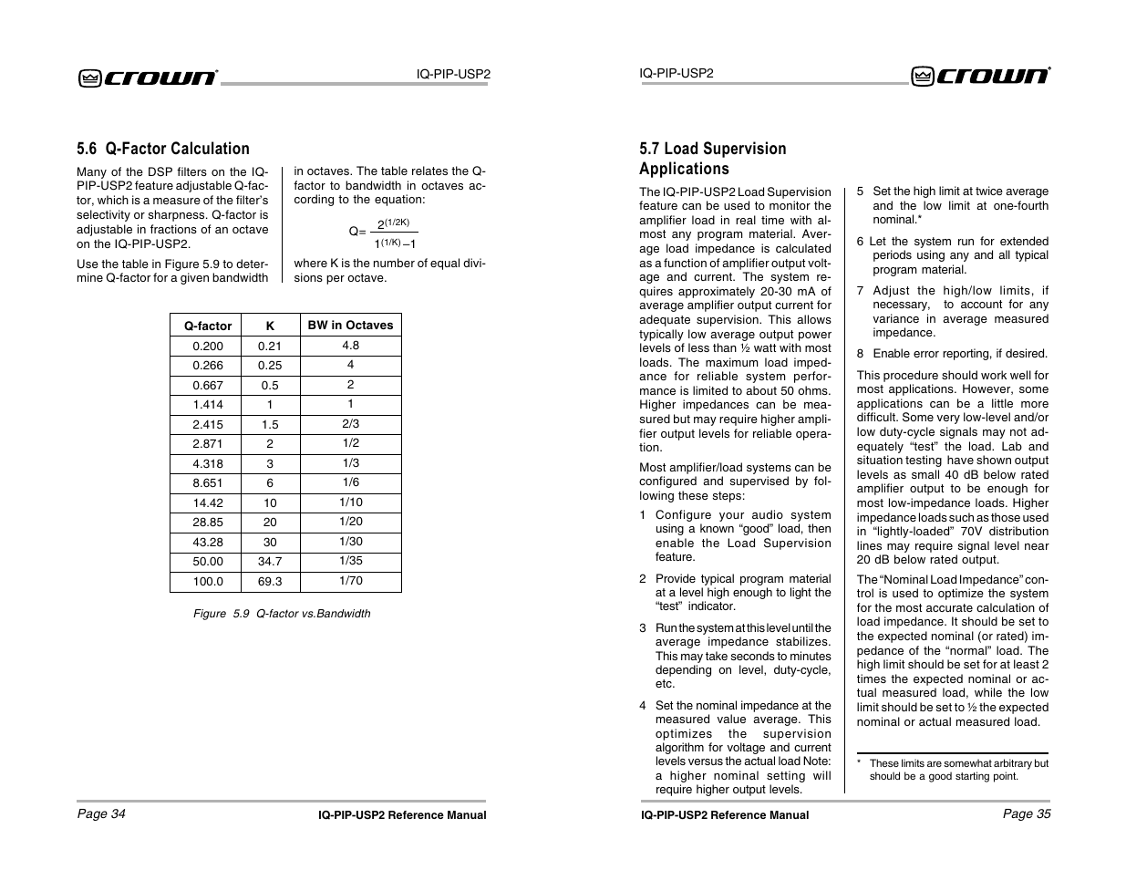 6 q-factor calculation, 7 load supervision applications | Crown Audio IQ-PIP-USP2 User Manual | Page 18 / 27