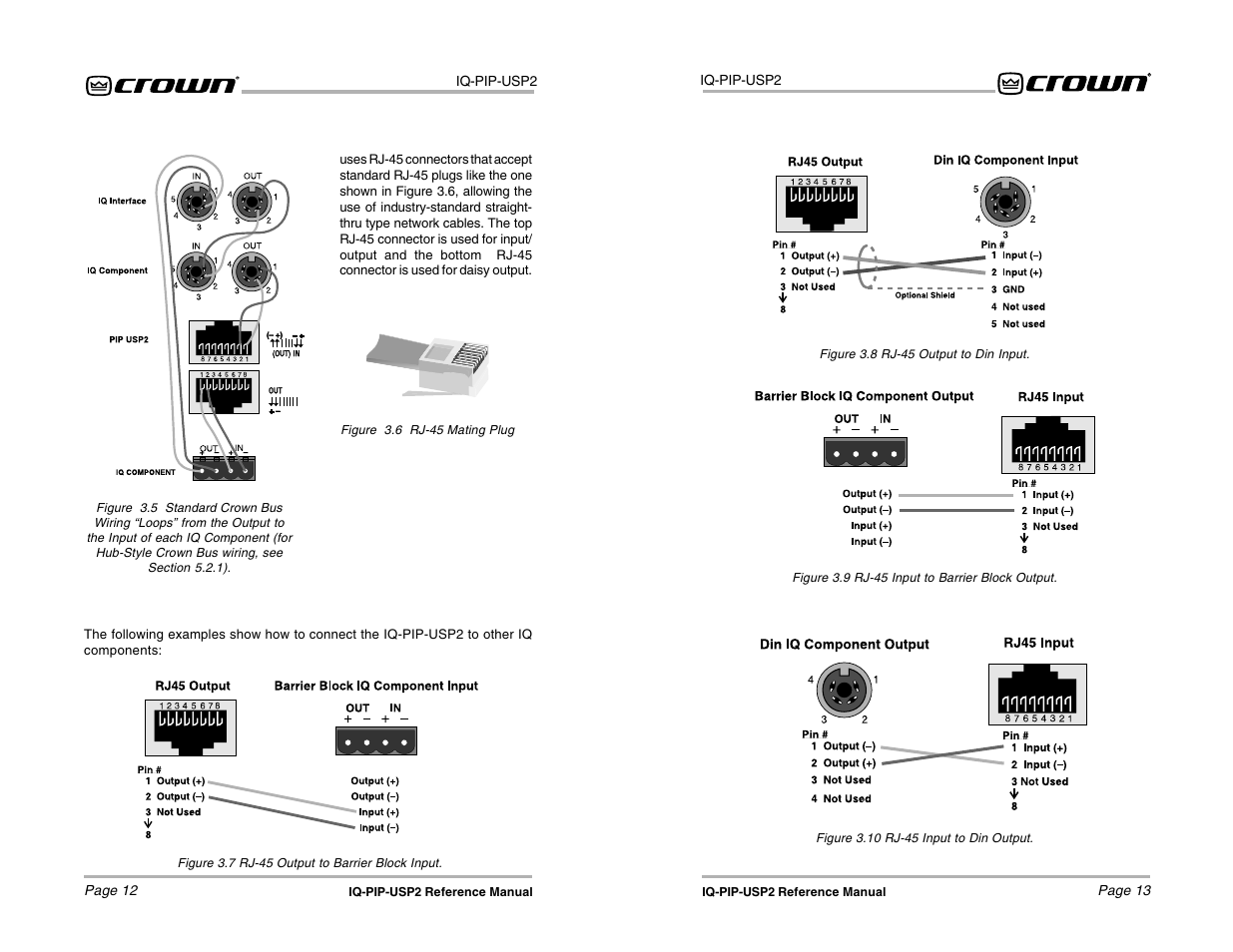 Crown Audio IQ-PIP-USP2 User Manual | Page 7 / 27