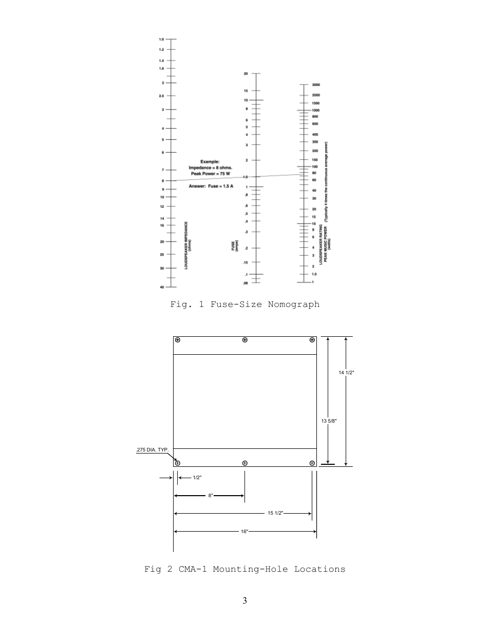 3fig. 1 fuse-size nomograph, Fig 2 cma-1 mounting-hole locations | Crown Audio CMA-1 User Manual | Page 3 / 15