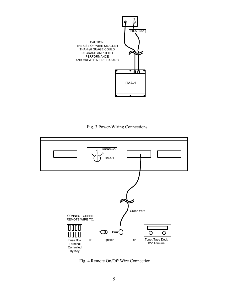 5fig. 3 power-wiring connections, Fig. 4 remote on/off wire connection | Crown Audio CMA-1 User Manual | Page 5 / 15