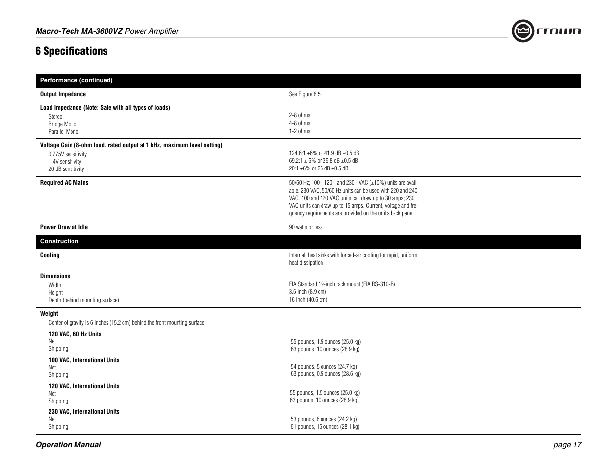 6 specifications | Crown Audio Macro-Tech MA3600VZ User Manual | Page 17 / 28