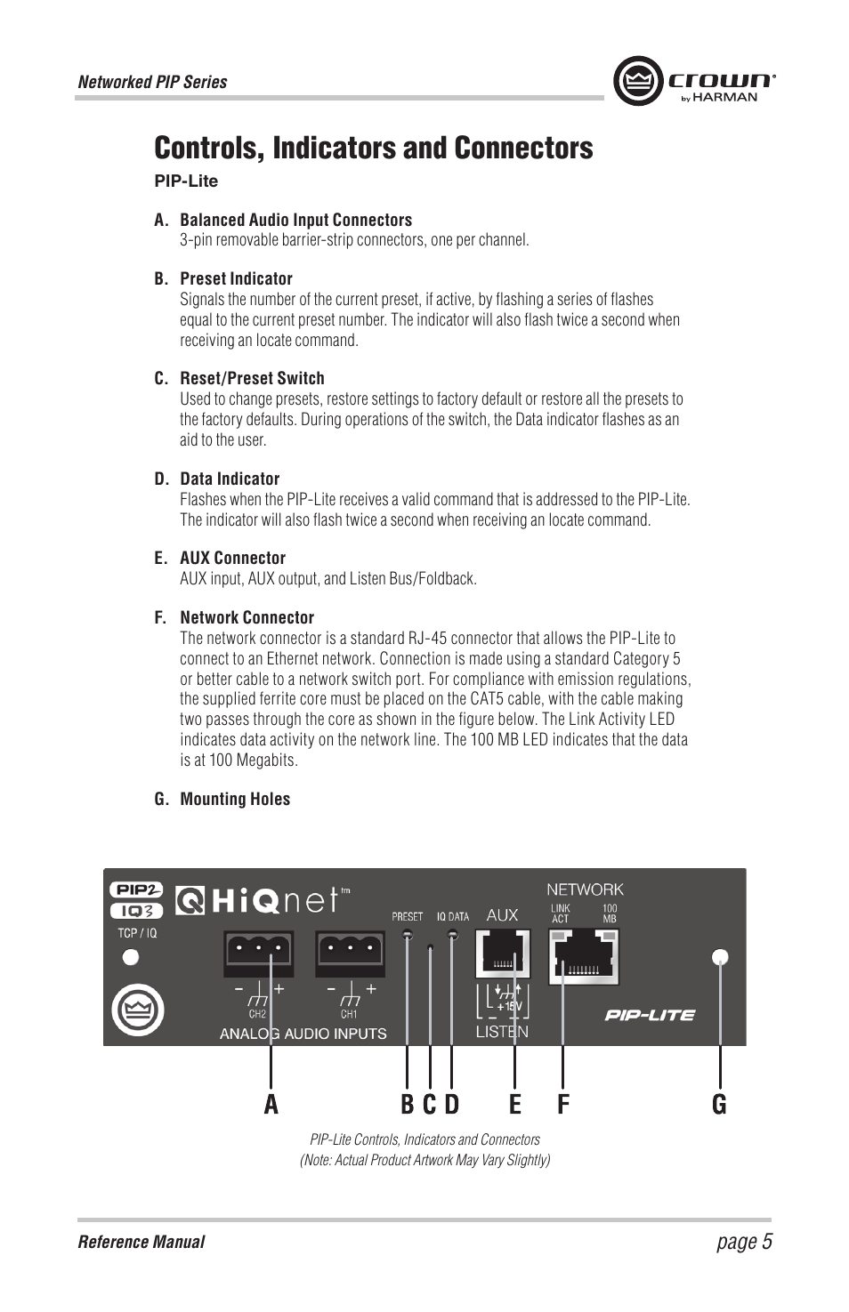 Controls, indicators and connectors, Page 5 | Crown Audio PIP-BLU Module User Manual | Page 5 / 16